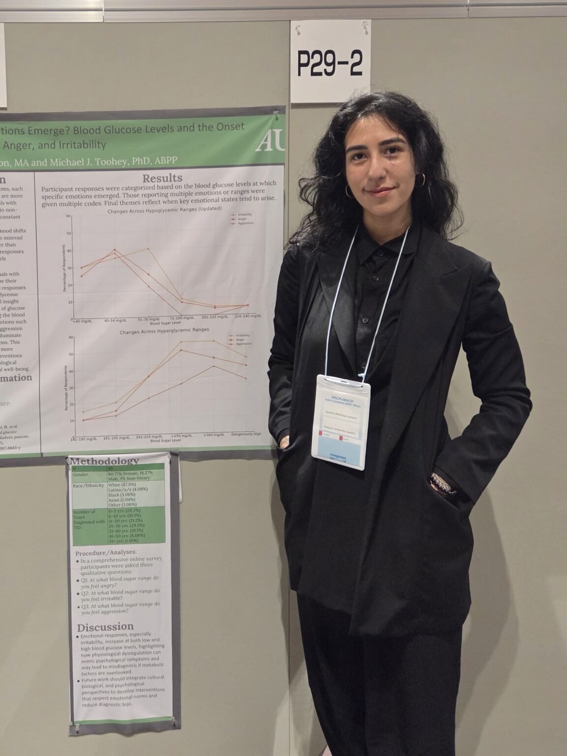 Meet the Crew - Anger, Aggression, & Irritability Research Group