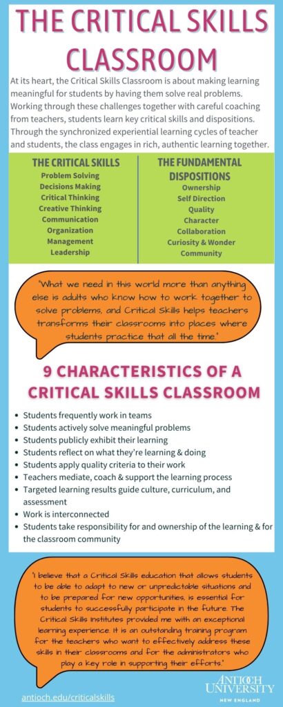 1 - Critical Skills Classroom