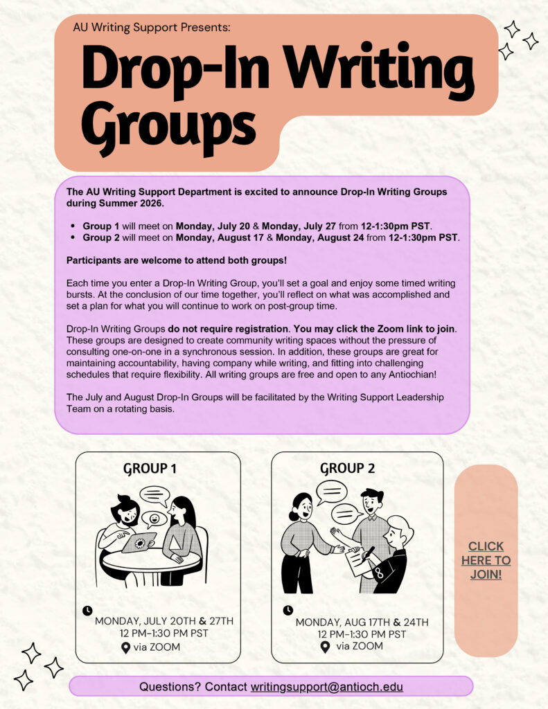 Flyer promoting Antioch University Writing Support's Summer 2026 Drop-In Writing Groups. Two Zoom-based writing groups meet Mondays from 12:00–1:30 p.m. PST on July 20 and 27 (Group 1) and August 17 and 24 (Group 2). The flyer explains that participants set writing goals, complete timed writing sessions, reflect on progress, and do not need to register. Illustrated cards for each group and a prominent "Click Here to Join" button are included. Contact: writingsupport@antioch.edu.